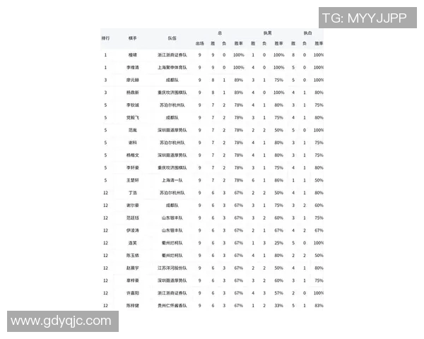 2023年王者体育明星最新排名揭晓谁将成为最受欢迎的运动员