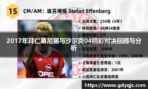 2017年拜仁慕尼黑与沙尔克04精彩对决回顾与分析