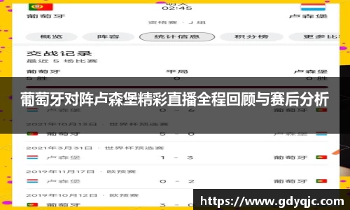 葡萄牙对阵卢森堡精彩直播全程回顾与赛后分析